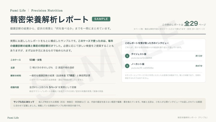 精密栄養解析レポートのサンプルページ
