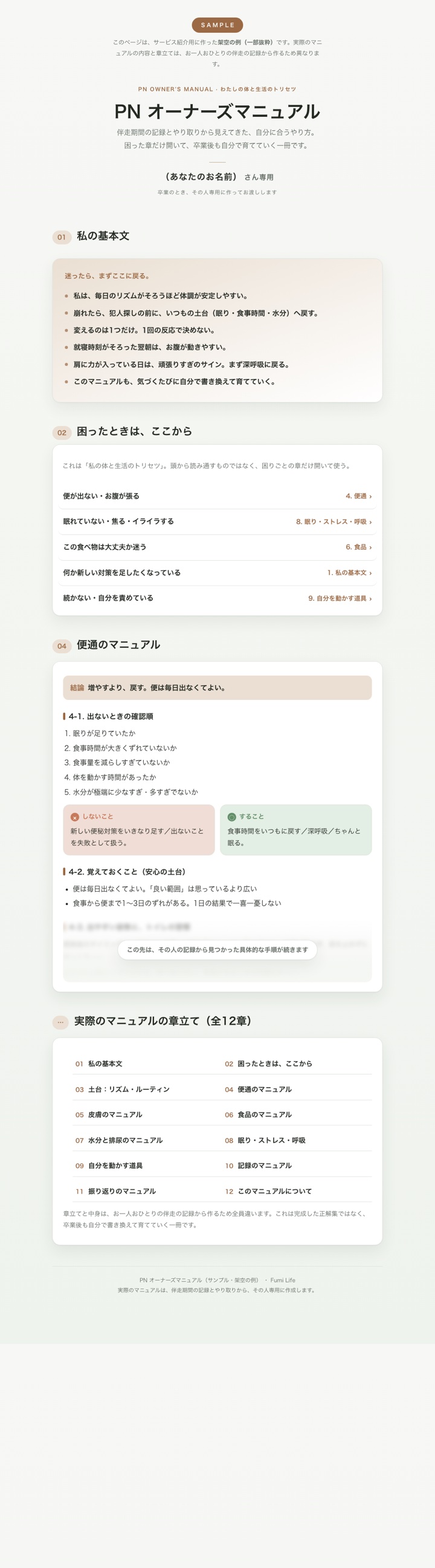 PN オーナーズマニュアルのサンプルページ